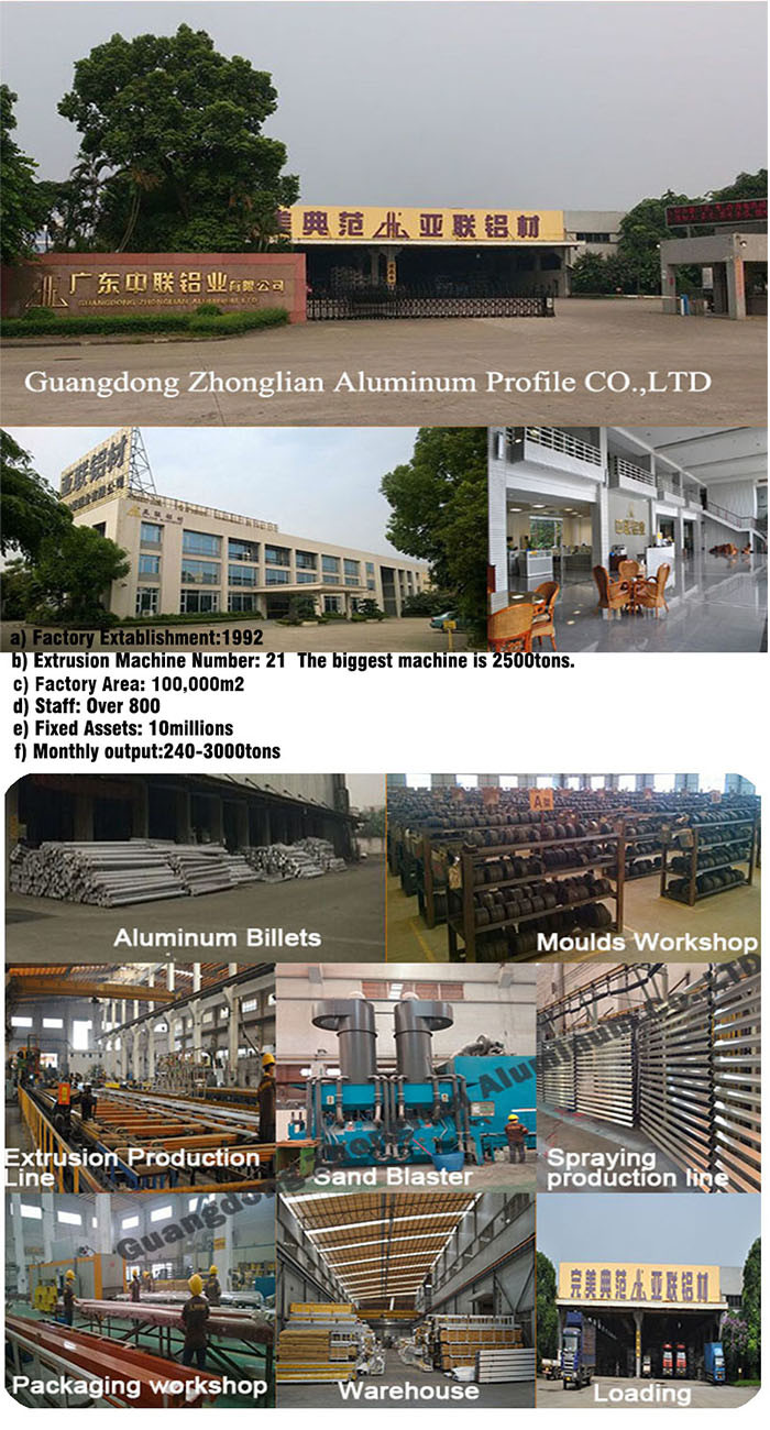 Aluminium Production Line Profile for Industrial Assembly Line