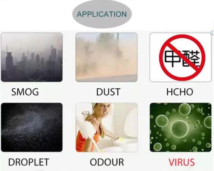 Hot Sale 3 Ply Non Woven Disposable Face Mask Disposable Face Mask