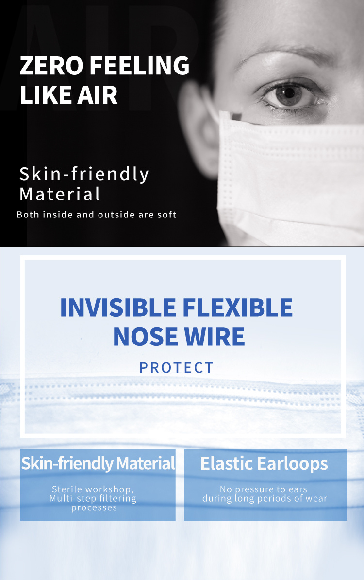Ordinary Disposable Face Mask That Covers Mouth and Nose Safe Protective Disposable Face Mask