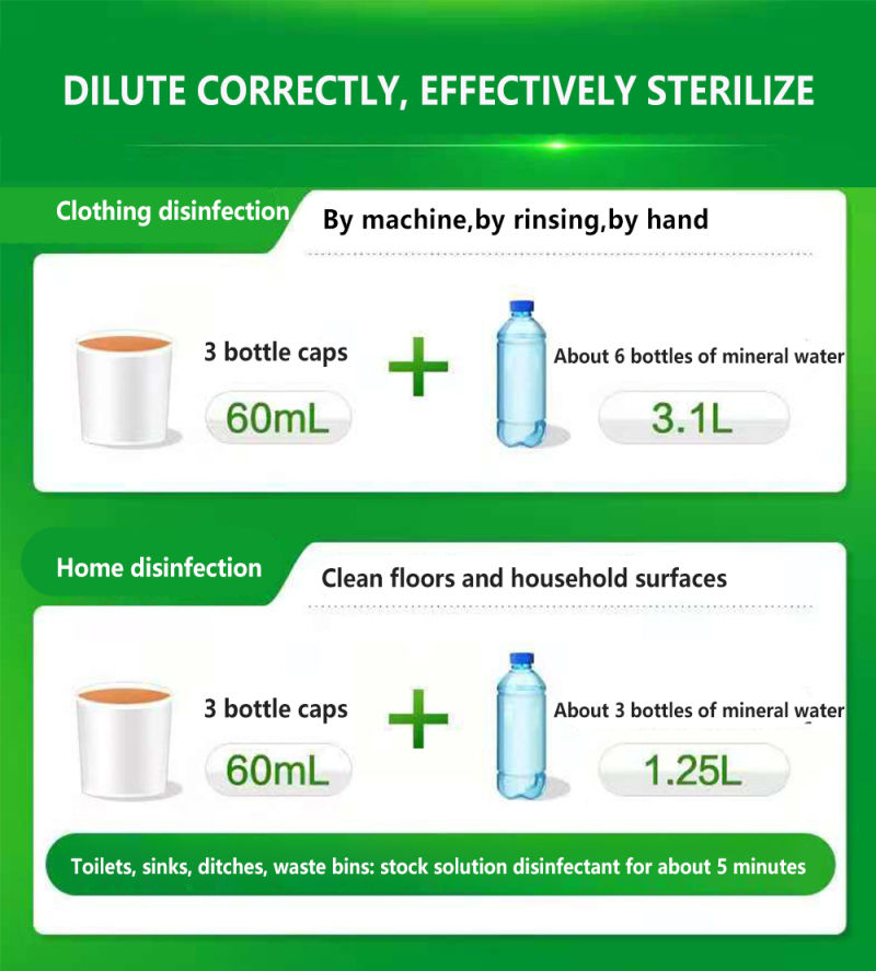 Factory Price Disinfectant for Household Usage Disinfecting Liquid