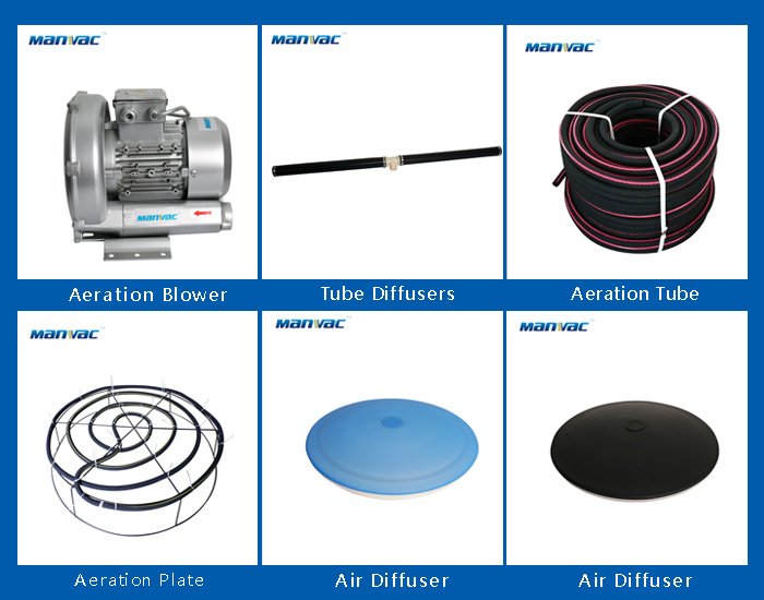 Rotary Mixed Coarse Bubble Aeration System for Tank Aeration