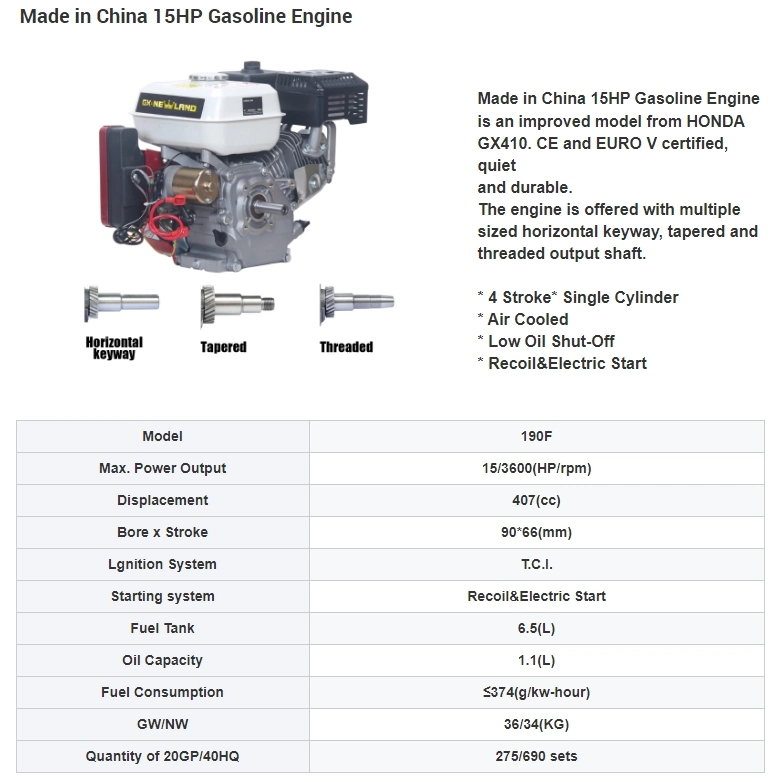 Gasoline Engine Wholesale, Ohv Single Cylinder, 4 Stroke 190f 407cc 15HP Gasoline Engine