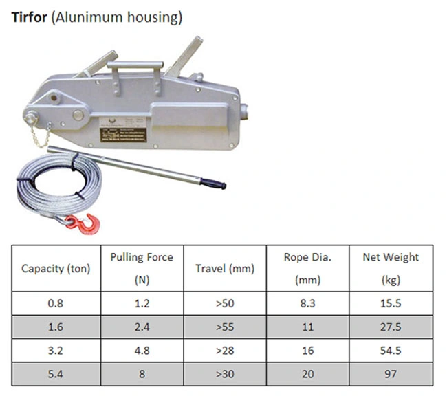 Aluminum Housing Steel Wire Rope Hoist Puller