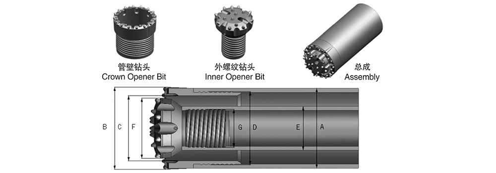 Micro Piling Rock Drilling Grouting Hole Drilling Double Casing Tools Crown Bit and Inner Bit