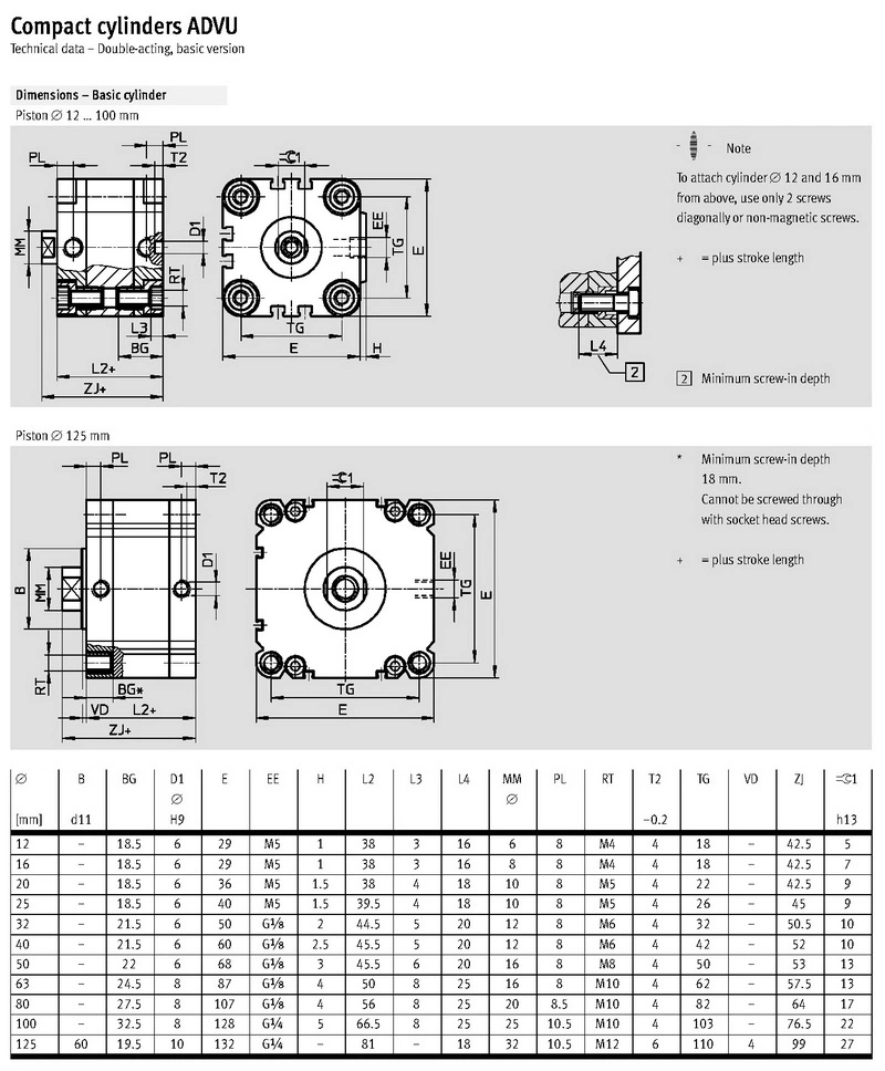 Compact Air Products Pneumatic Cylinder, 2-1/2