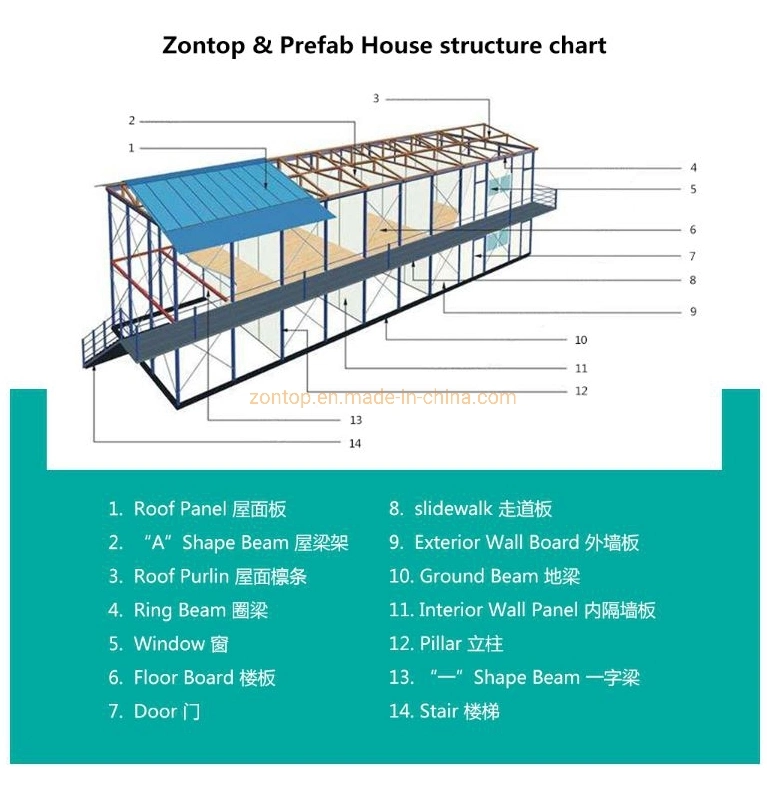 Factory Supply Light Steel Structure Insulated Long Lifespan Prefab K Houses Prefab Houses