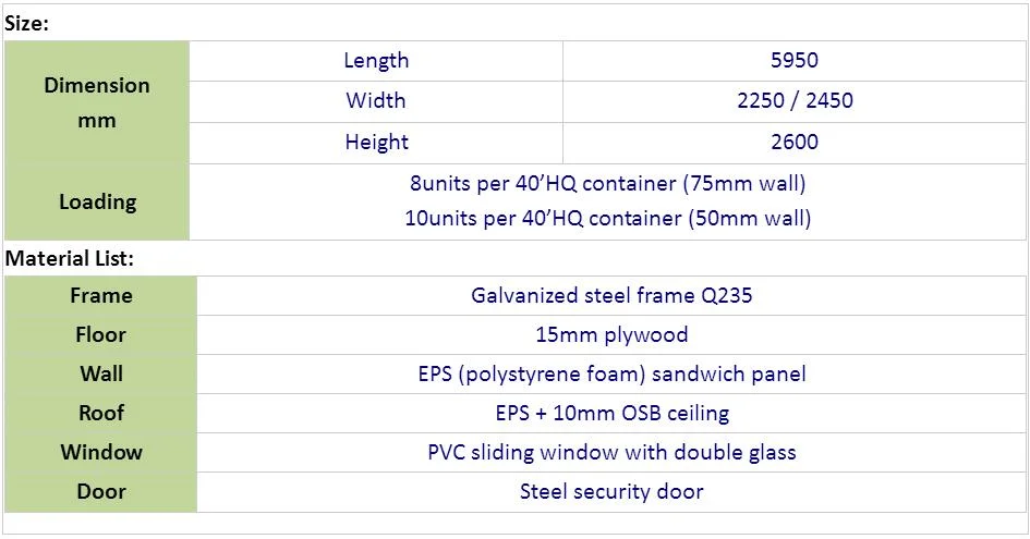 Flat Pack Container House/Shed Prefabricated Container House Furnished