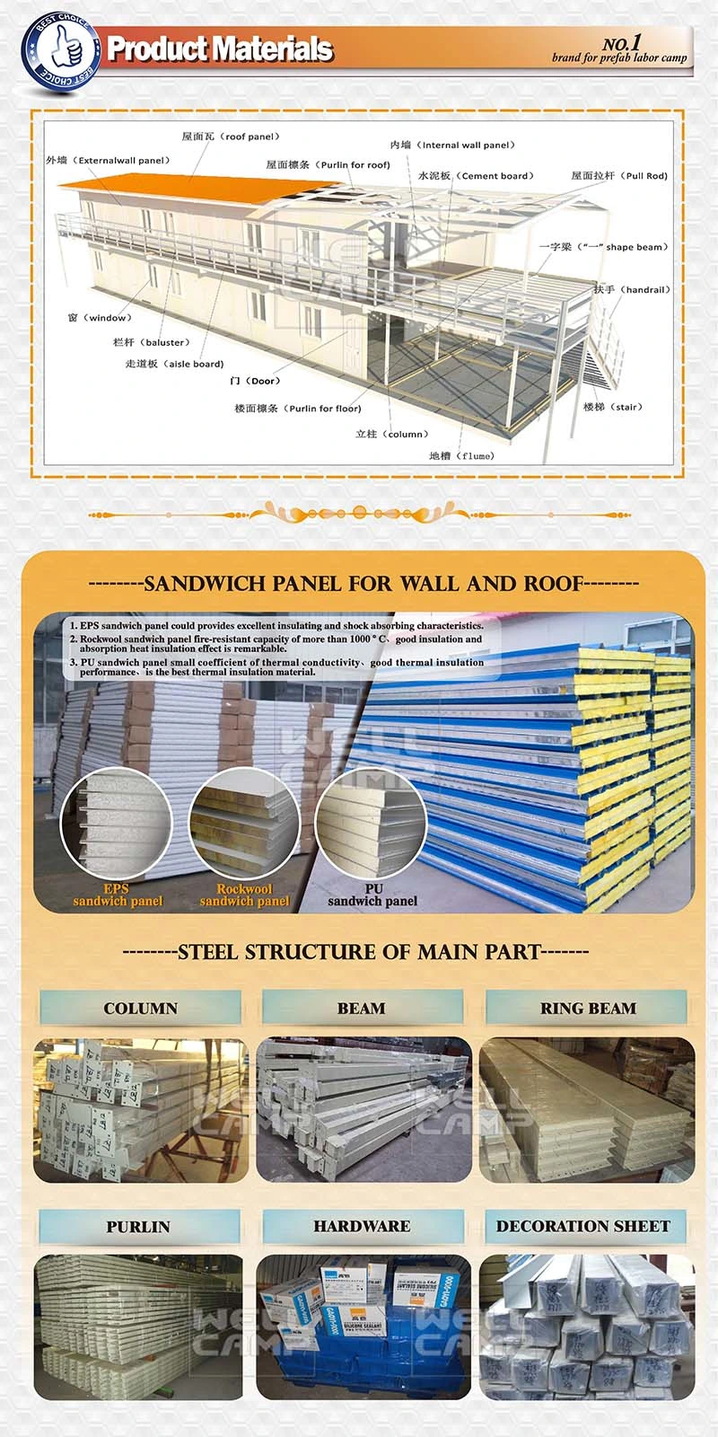 Eco-Friendly Light Steel Structure Prefabricated / Modular / Prefab T House