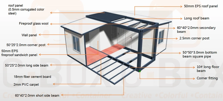 40FT Large Expandable Container 20FT Prefabricated Expandable Container Home 2 Bedroom Container House Expandable