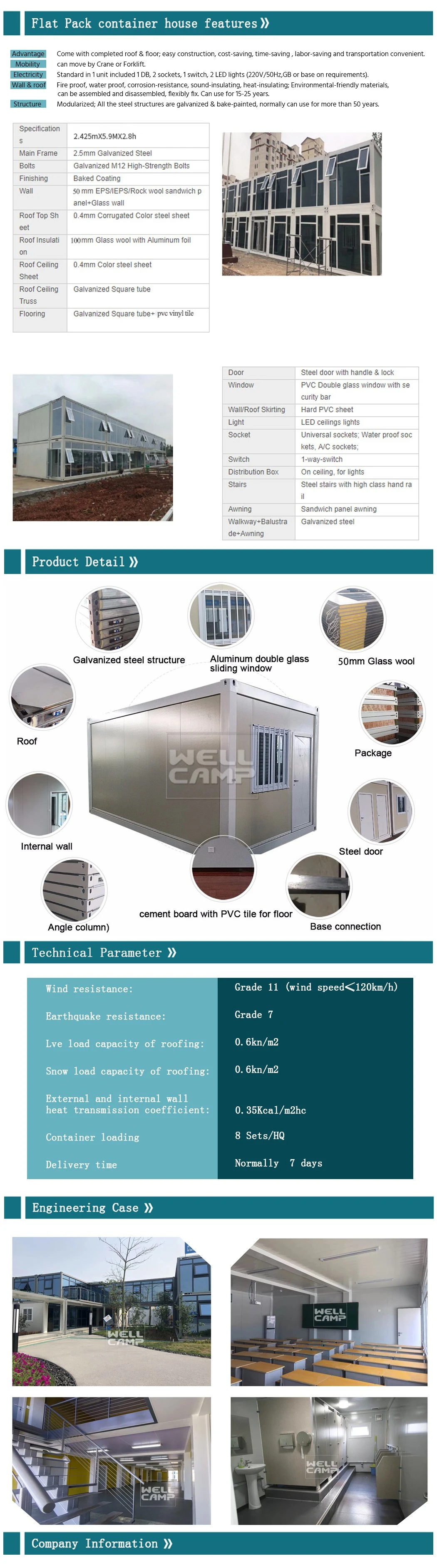 20FT Luxury Prefabricated Container House Flat Pack Container House Cabin