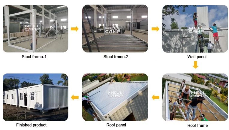 Two Stories Loft Style Prefabricated Container Villa Luxury Container House