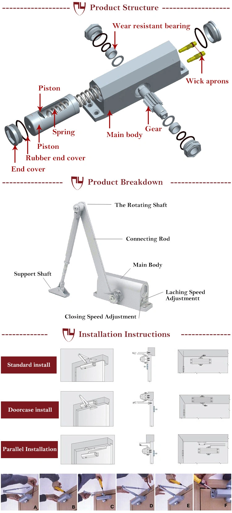 Popular Door Closer 45kgs Door Weight Guangdong Chuanying Door Closer Series-061c