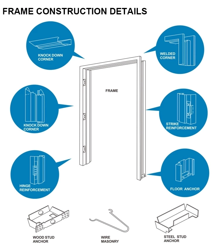 30 Minute Fire Rated Door Entry Single Door Fire Rated Steel Door