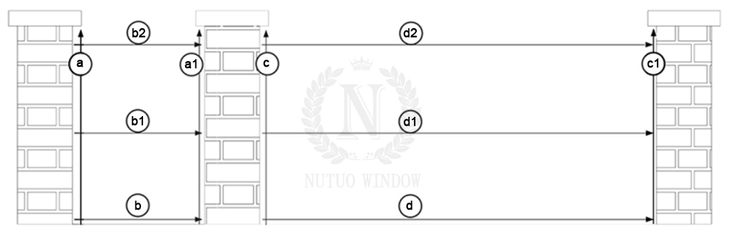 Luxury Outdoor Exterior Use Fancy Entry Security Door Decorative Automatic Wrought Villa Door