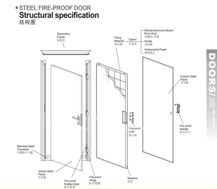 30 Minute Fire Rated Door Entry Single Door Fire Rated Steel Door