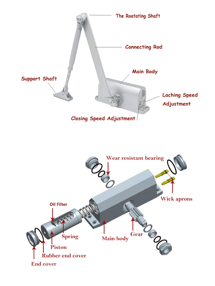 Square Aluminum Alloy Automatic Door Closer of Door Opener