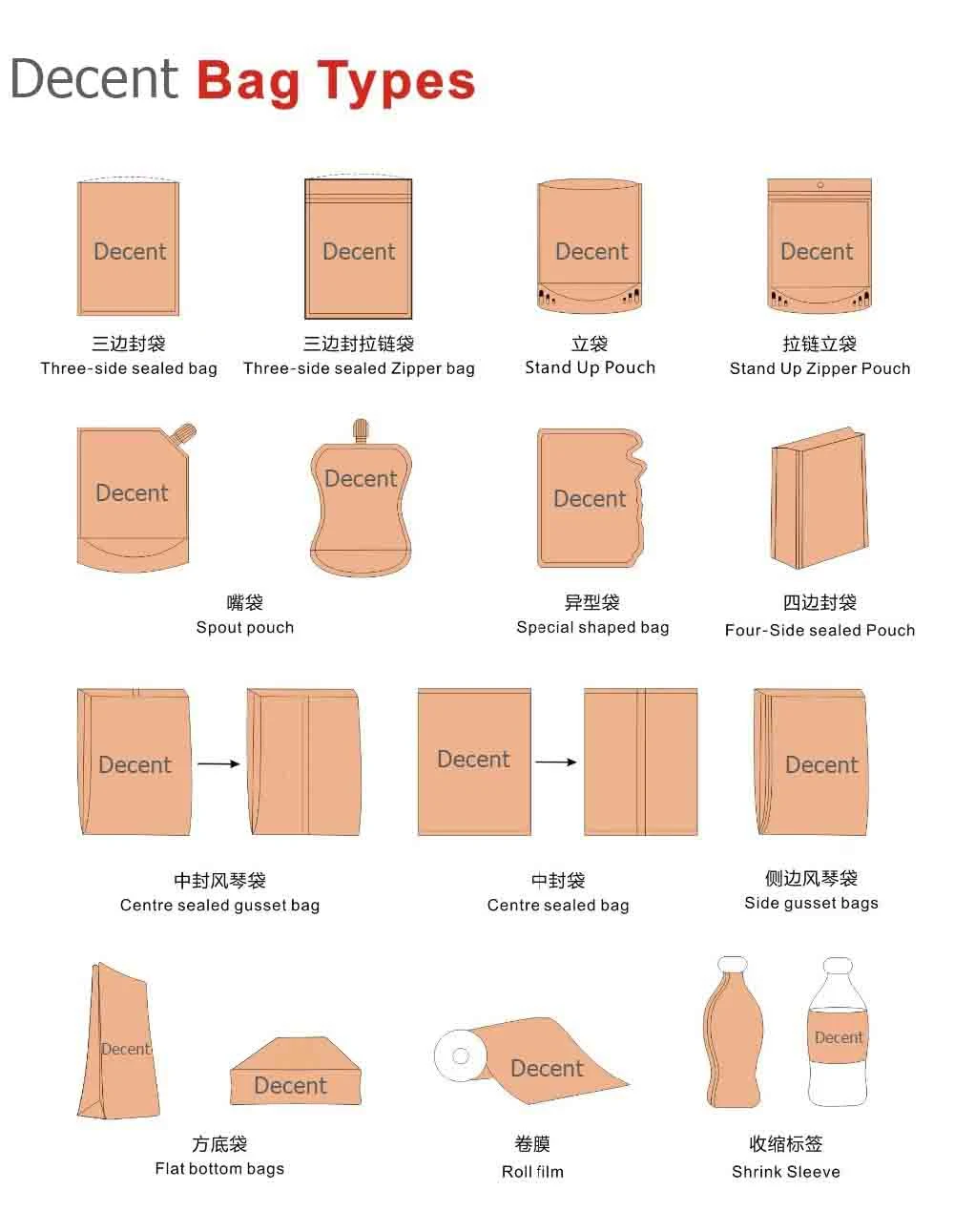 Factory Manufacturer Wholesale Food Packaging Coffee Bag Recycled Zip Top Brown Craft Paper Bag with Window