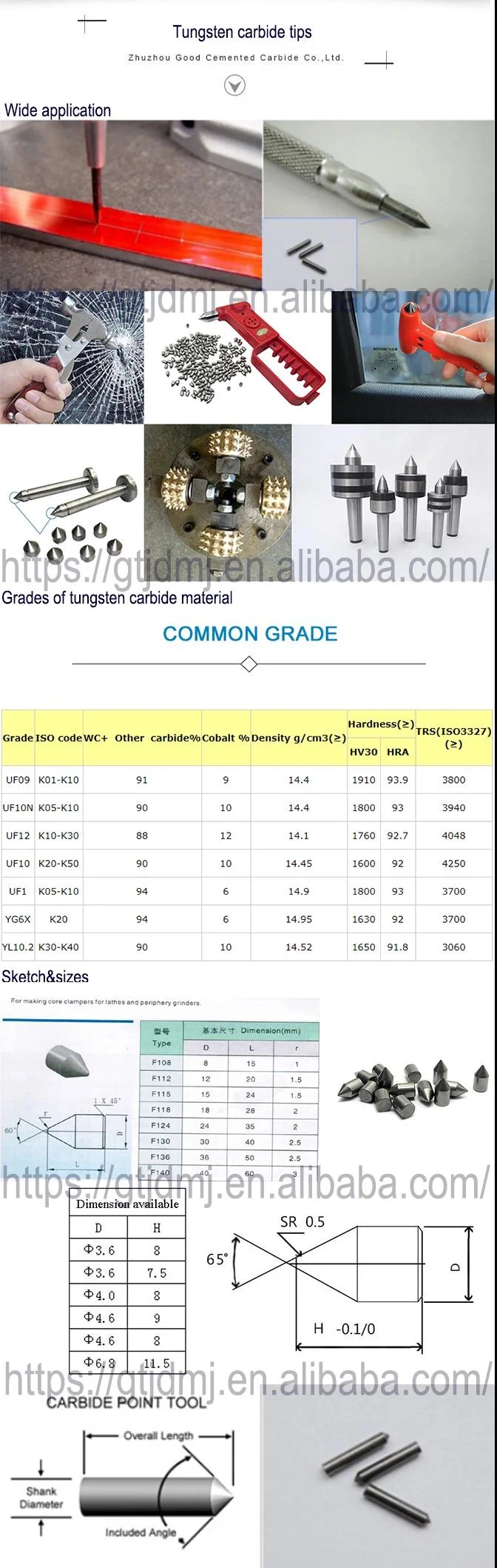 Good Strength Yl10.2 Tungsten Carbide Drill Bits and Tips
