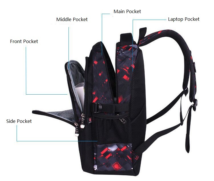 Children School Bags Orthopedic Backpacks Kids Book Bags Satchel Zipper Waterproof Bag