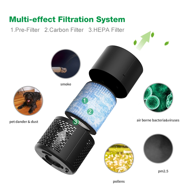 New USB Mini Portable Office Home Office Smart Air Purifier