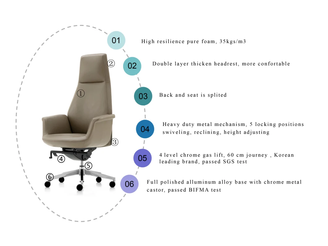 Best Office PU Leather Chair Executive Brown Office Chair