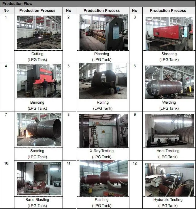 56m3 25mt 60m3 30mt LPG Gas Semitrailer Tank Trailer