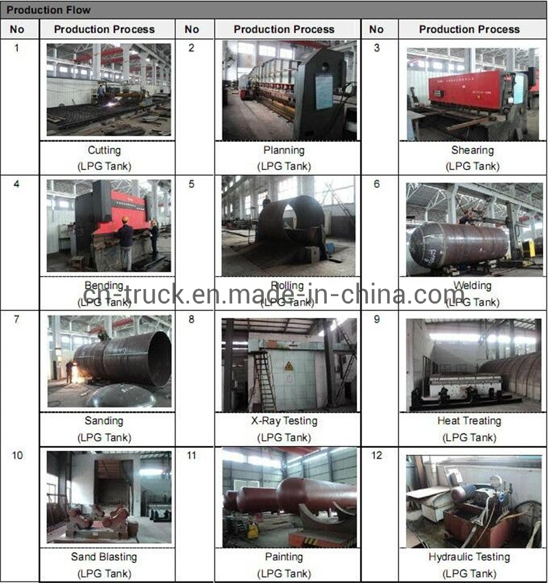 China New 60cu. M 56cu. M 45cu. M LPG Trailer Tank Bob Tail LPG Tanker Trailer
