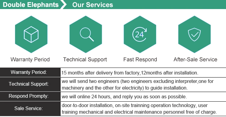 Nigeria Oil Refinery Crude Oil Refinery Tools Refinery Crude Oil Equipment Small Sunflower Oil Refinery