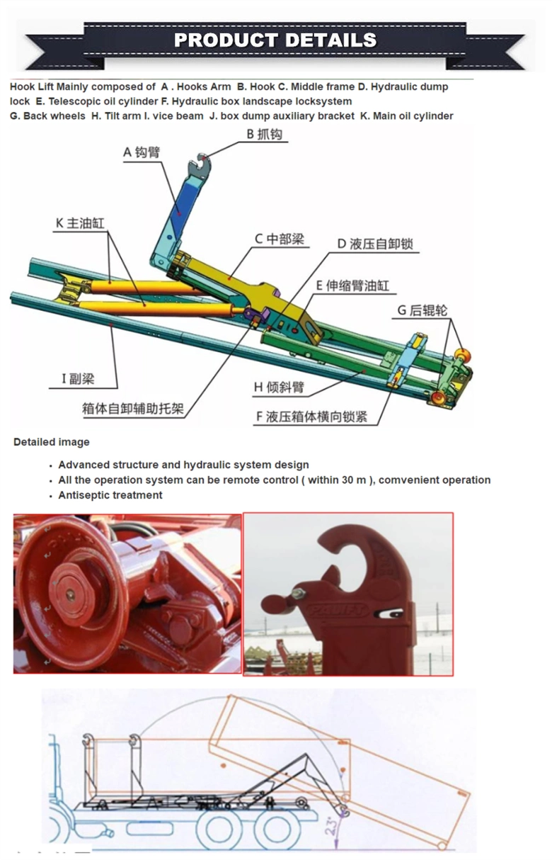 6X4 10 Wheels Heavy 15ton-20ton 20m3 Hydraulic 20 Cubic Meter 20tons Compressed Garbage Truck