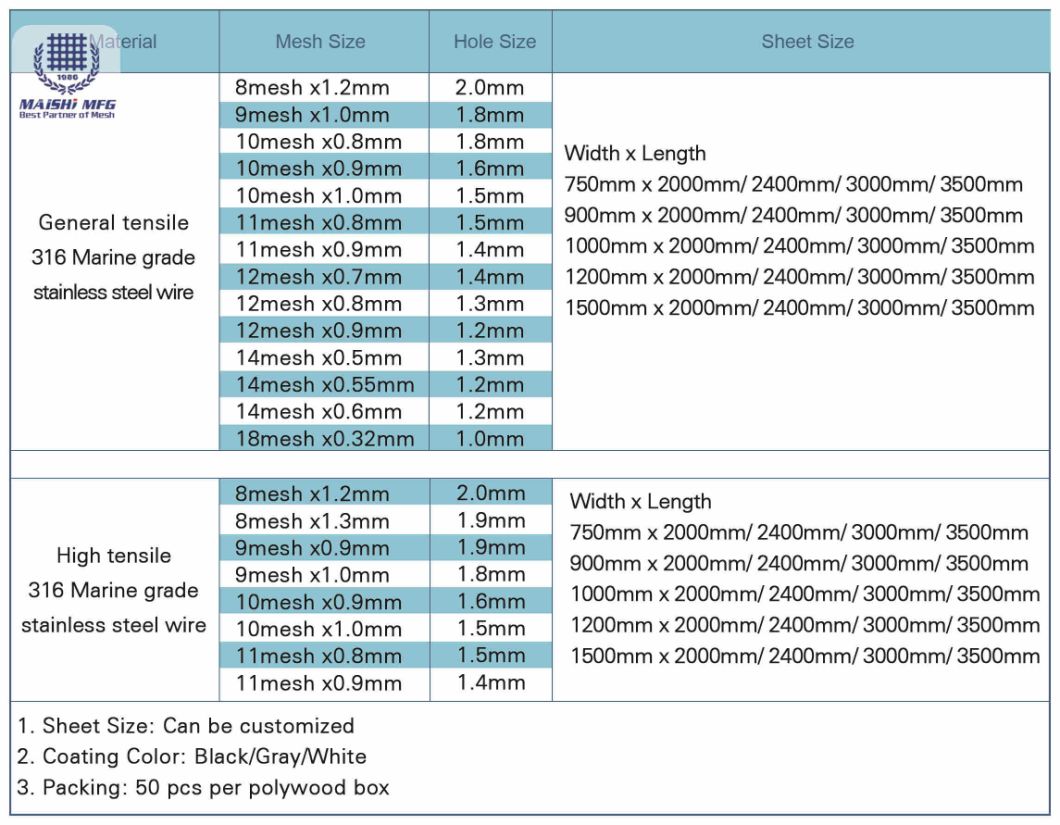 316 Marine Grade Stainless Steel Insect Screen