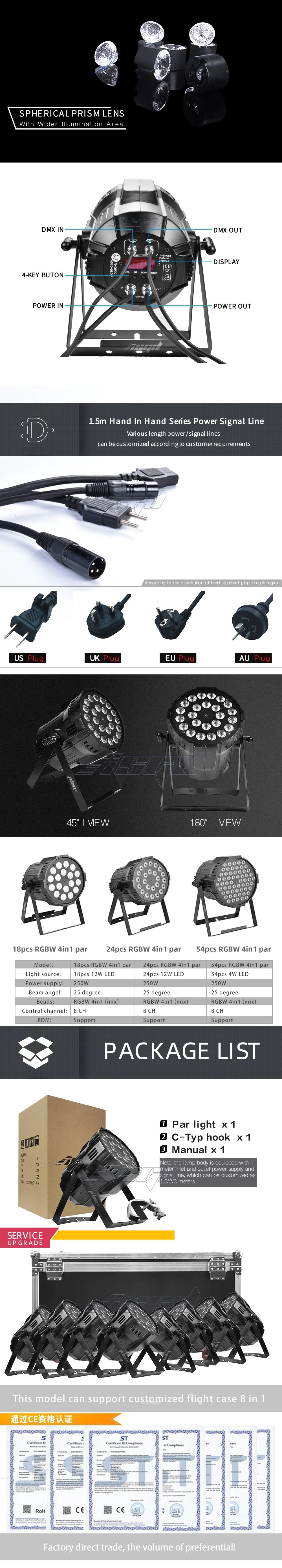 RGBW PAR Lighting 24X12W LED Uplights 4in1 DMX Controller