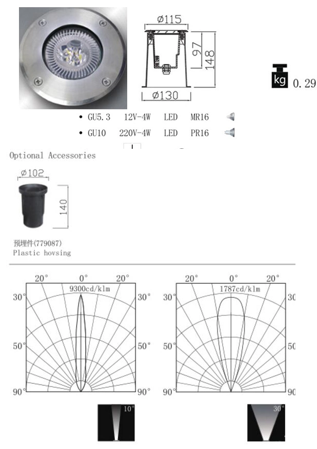 LED Lights in Ground, IP67, High Power LED Under Ground Lights