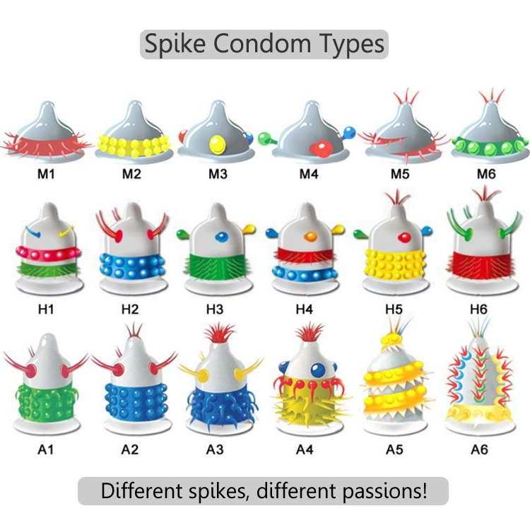 High Sensitive Spike Condom, Condoms with Spikes, Spike Condoms Manufacture