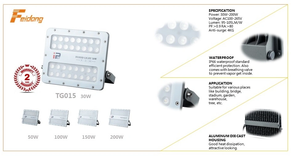 Adjustable Ground Mounted Ultra Great Quality Customized Lens Export Ce ENEC LED Flood Lighting