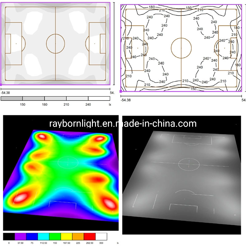 IP66 AC90-305V 300W LED Sports Ground Lighting for Basketball Court