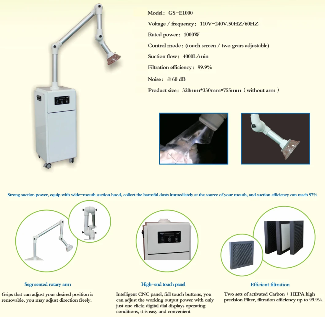 UV-C Irradiation Plasma Sterilization External Extraoral Dental External Oral Aerosol Suction