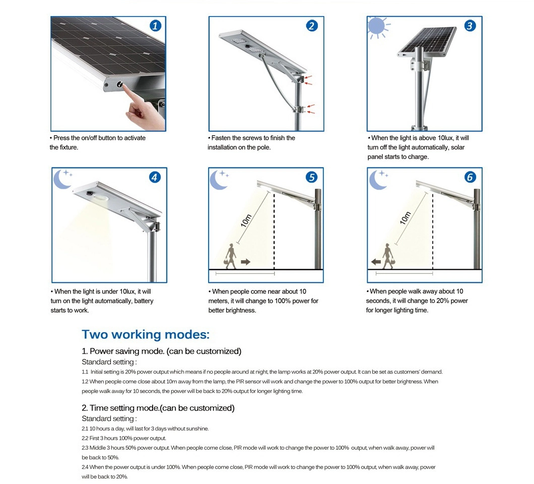 High Lumen IP65 Garden Sensor Fixture Glass Ground Post Illumination Individual Infrared Landscape LED Solar Light