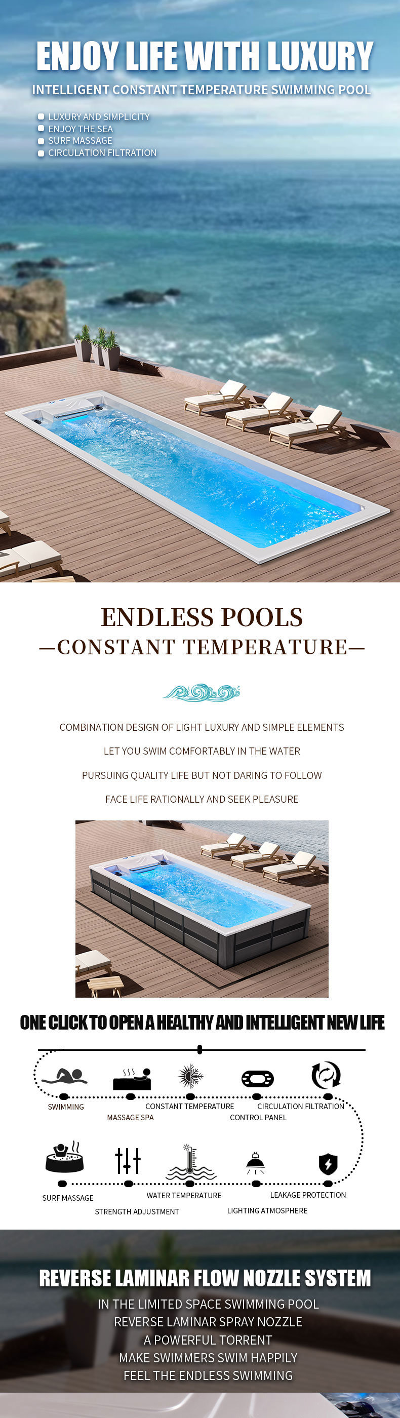 Endless Acrylic Swimming Pool Heated Surfing Pool Whirlpool with Large Capicity