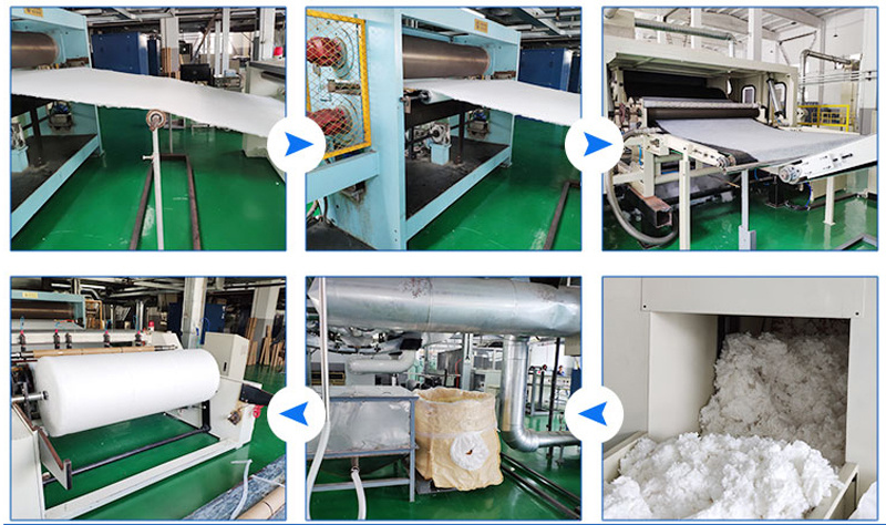 Chinese Suppliers SMS Nonwoven Fabrics for Surgical Bed Sheet