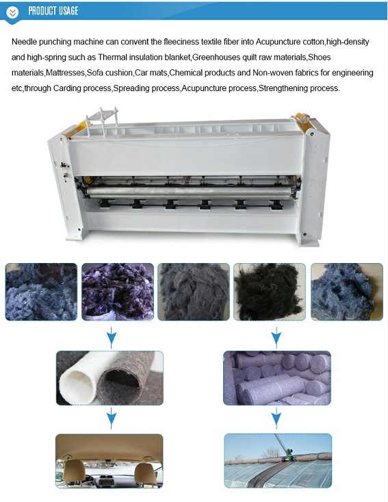High Speed Needle Punching Machine/Non Woven Punching Machine for Making Felt / Blanket
