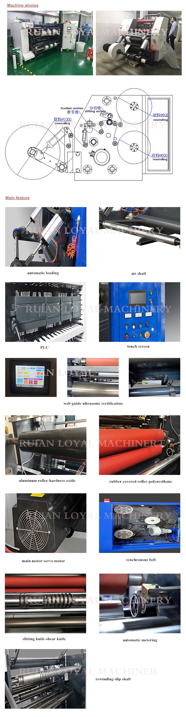 China Paper Board Slitting Machine Manufactures