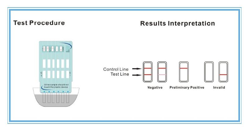 Medical Diagnostic Drug of Abuse Bar Barbiturate Drugtest Urine Kit