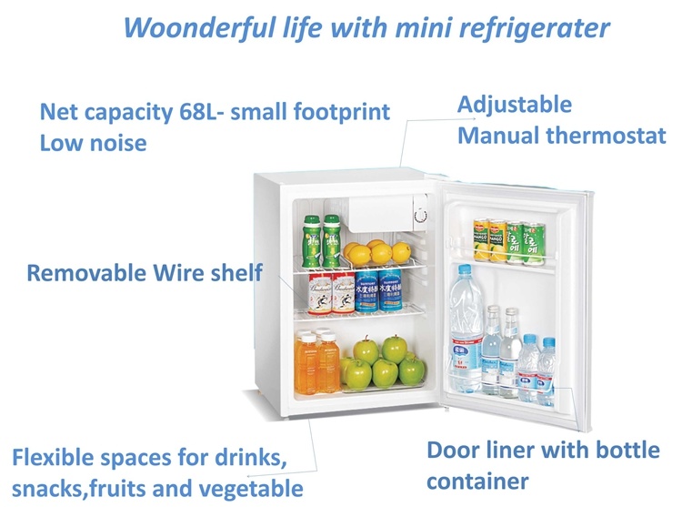 Mini Refrigerator for Mini Refrigerator Car Refrigerator Mini Fridge Portable