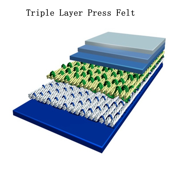 China Paper Mill Equipments Felts for Paper Machines Industrial Paper Making Felt / Ropa PARA Fabricar Papel