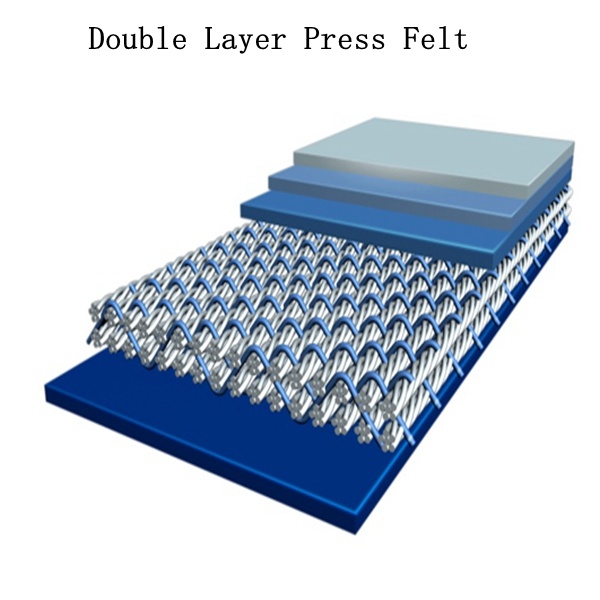 China Paper Mill Equipments Felts for Paper Machines Industrial Paper Making Felt / Ropa PARA Fabricar Papel