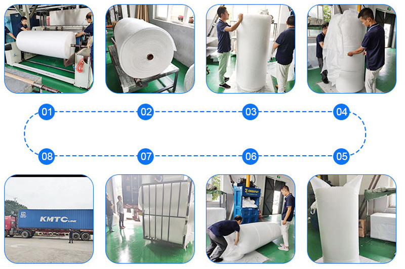 SMS Nonwoven Fabrics for Surgical Bed Sheet