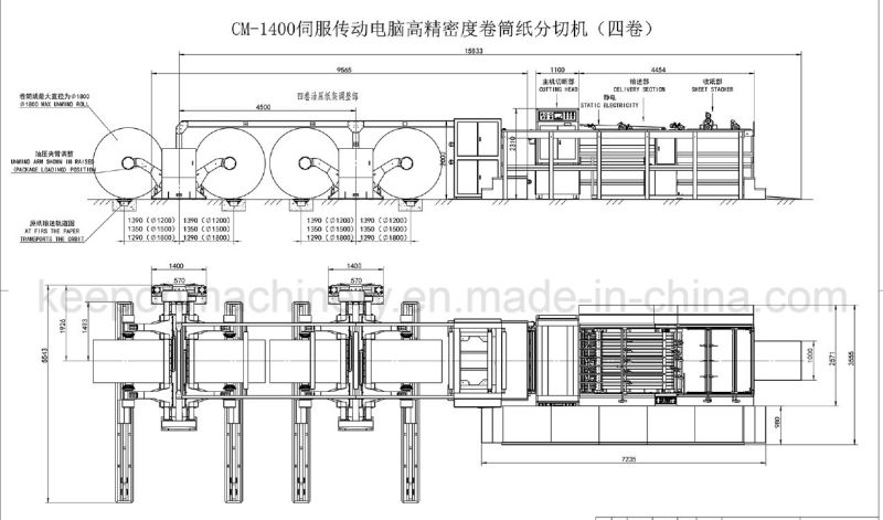 High Speed Paper Sheeting Machine with Nice Quality and Price