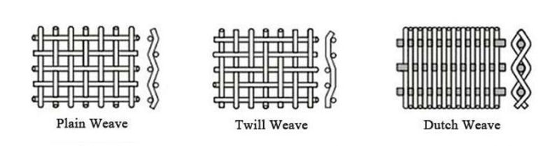 Trade Assurance Plain Weave 400 Micron Monel Wire Mesh From Hightop