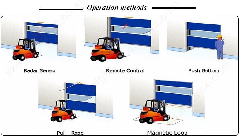 High Speed spiral Door Rapid Rise Industrial Automatic Door