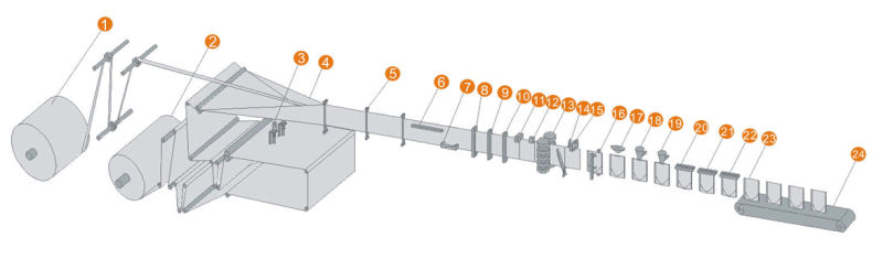 Roll Film Artificial Sweeteners Horizontal Packing Machine for Doypack Pouch